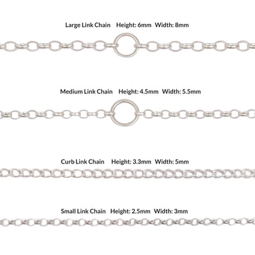 Chain Dimensions