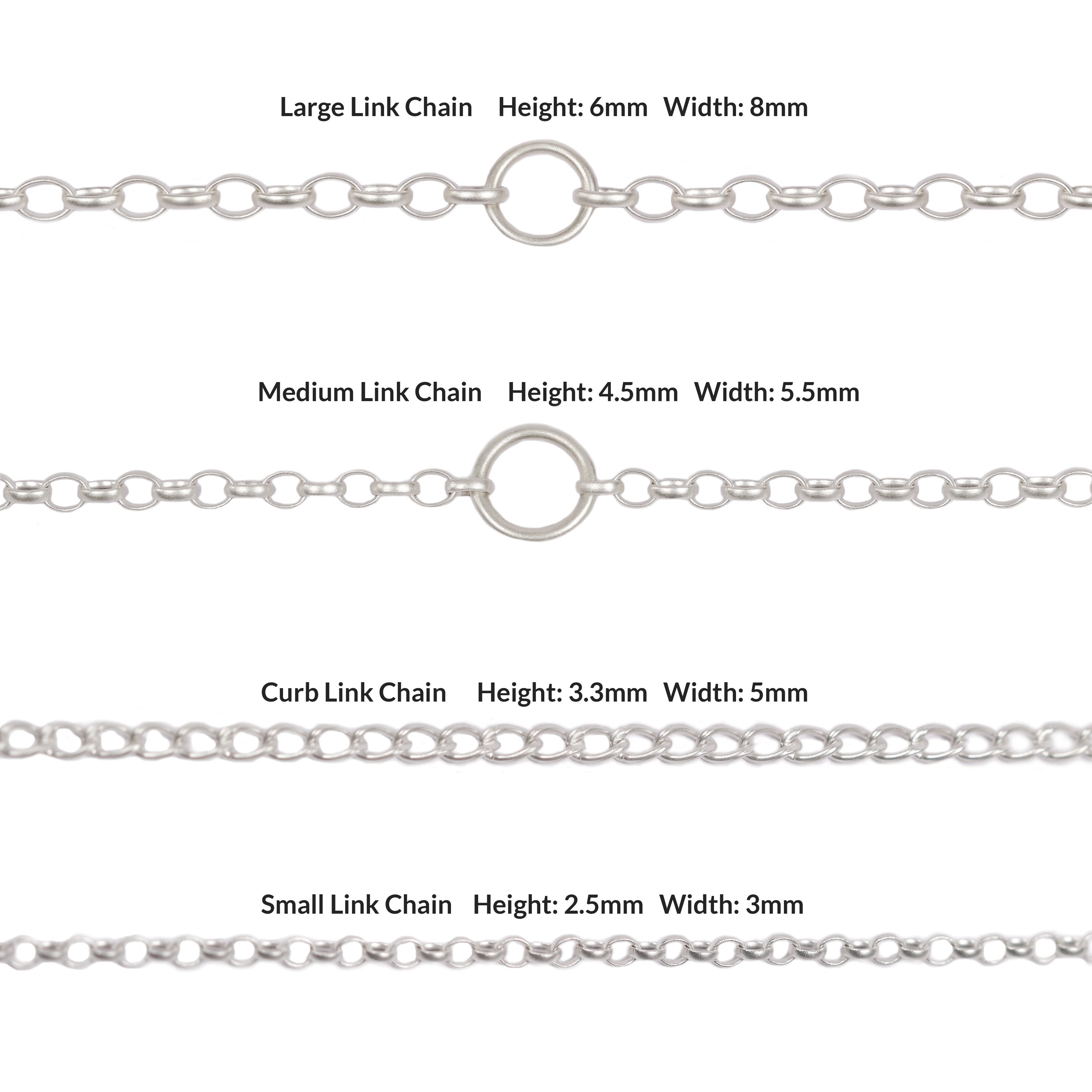Sibyl Chains 