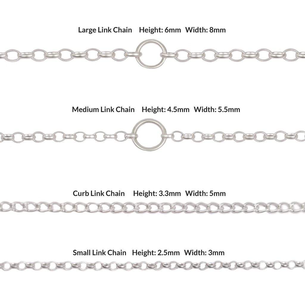 Sibyl Chains 